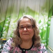 ���������� ������, ���� ������� ������, 64 ����, ������������ ��� ����� � ���������, c�������� ���������