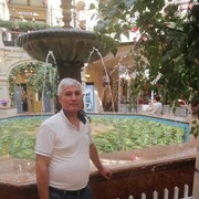 ���������� ������, ���� ������� ����, 55 ���, ������������ ��� ������, ����� � ���������, c�������� ���������