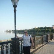 ���������� �����������, ���� ������� ������, 65 ���, ������������ ��� ������, ����� � ���������, c�������� ���������