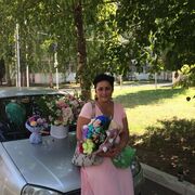 ���������� ������, ���� ������� �����, 47 ���, ������������ ��� ������, ����� � ���������, c�������� ���������