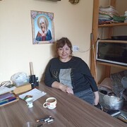 ���������� ���������, ���� ������� ���, 45 ���, ������������ ��� ������, ����� � ���������