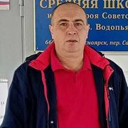 ���������� ����������, ���� ������� ���������, 55 ���, ������������ 