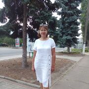 ���������� �������, ���� ������� ������, 64 ����, ������������ ��� ������, ����� � ���������, c�������� ���������, ���������