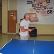 ���������� ��������, ���� ������� ��������, 67 ���, ������������ ��� ����� � ���������, c�������� ���������