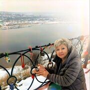  ,   Angelika, 55 ,   ,   