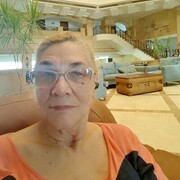 ���������� ������, ���� ������� �����, 64 ����, ������������ ��� ������, ����� � ���������