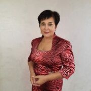 ���������� ��������, ���� ������� �������, 66 ���, ������������ ��� ������, ����� � ���������, c�������� ���������