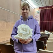 ���������� �����������, ���� ������� ������, 37 ���, ������������ ��� ������, ����� � ���������