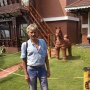 ���������� ������, ���� ������� ������, 64 ����, ������������ ��� ����� � ���������