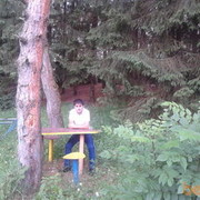 ���������� ������, ���� ������� Goro, 33 ����, ������������ ��� ������, ����� � ���������, c�������� ���������