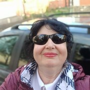 ���������� ���������, ���� ������� ������, 62 ����, ������������ ��� ����� � ���������, c�������� ���������