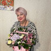 ���������� ������, ���� ������� ������, 59 ���, ������������ ��� ������, ����� � ���������