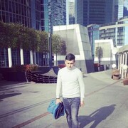 ���������� ������, ���� ������� ����, 33 ����, ������������ ��� ������, ����� � ���������, c�������� ���������