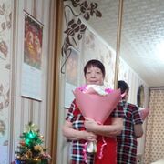 ���������� ���������, ���� ������� �����, 71 ���, ������������ ��� ������, ����� � ���������