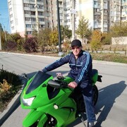 ���������� �����������, ���� ������� ���������, 54 ����, ������������ ��� ������, ����� � ���������