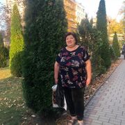 ���������� ������, ���� ������� ������, 62 ����, ������������ ��� ������, ����� � ���������, c�������� ���������