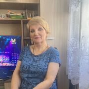  ,   Serikov_a, 55 ,   ,   