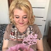 ���������� ����������, ���� ������� ������, 50 ���, ������������ ��� c�������� ���������