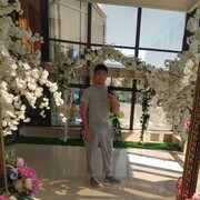 ���������� ���������, ���� ������� ����, 27 ���, ������������ ��� ������, ����� � ���������, c�������� ���������