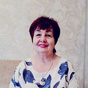 ���������� ����, ���� ������� ��� ���, 64 ����, ������������ ��� c�������� ���������