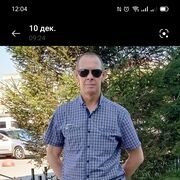 ���������� ����, ���� ������� Mihail, 55 ���, ������������ ��� ������, ����� � ���������