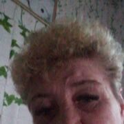 ���������� ������ �����, ���� ������� �������, 54 ����, ������������ ��� ������, ����� � ���������