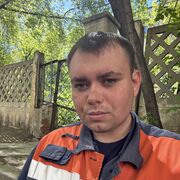 ���������� �������, ���� ������� ������, 28 ���, ������������ ��� ����� � ���������, c�������� ���������, ���������