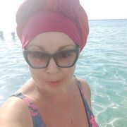 ���������� �����, ���� ������� �������, 68 ���, ������������ ��� ����� � ���������, c�������� ���������