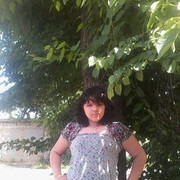 ���������� ������, ���� ������� ���������, 33 ����, ������������ ��� ������, ����� � ���������, c�������� ���������