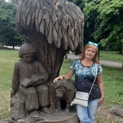 ���������� ���������, ���� ������� �������, 58 ���, ������������ ��� ������, ����� � ���������, c�������� ���������