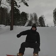 ���������� �����, ���� ������� ������, 31 ���, ������������ ��� ������, ����� � ���������, c�������� ���������