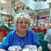 ���������� �����-���������, ���� ������� �����, 61 ���, ������������ ��� ������, ����� � ���������, c�������� ���������, ���������