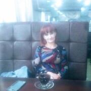 ���������� �������, ���� ������� ���������, 36 ���, ������������ ��� ������, ����� � ���������, c�������� ���������