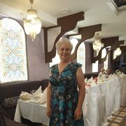 ���������� ���������� �����, ���� ������� �������, 66 ���, ������������ ��� ���������