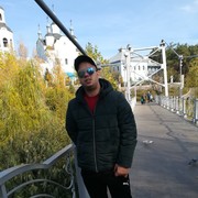 ���������� ��������������, ���� ������� ����, 29 ���, ������������ ��� ������, ����� � ���������, c�������� ���������