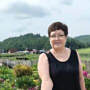 ���������� �����, ���� ������� ������, 58 ���, ������������ ��� ������, ����� � ���������, c�������� ���������