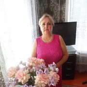 ���������� ������-��-����, ���� ������� ����, 64 ����, ������������ ��� ���������