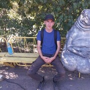 ���������� ����, ���� ����� �����, 21 ���, ������������ ��� ������, ����� � ���������, c�������� ���������, ���������