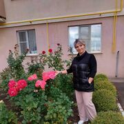 ���������� ������, ���� ������� ������, 45 ���, ������������ ��� ������, ����� � ���������, c�������� ���������