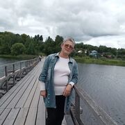 ���������� �������, ���� ������� ������, 61 ���, ������������ 