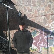 ���������� ��������, ���� ������� �������, 57 ���, ������������ ��� ������, ����� � ���������