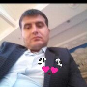  ,   Azim, 40 ,   ,   