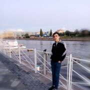 ���������� �����������, ���� ������� �����, 27 ���, ������������ ��� ������, ����� � ���������