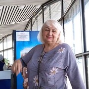 ���������� ������, ���� ������� �����, 64 ����, ������������ ��� c�������� ���������