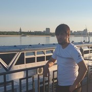 ���������� ������, ���� ������� ����, 33 ����, ������������ ��� ������, ����� � ���������, c�������� ���������