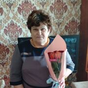 ���������� ������� �����, ���� ������� �������, 66 ���, ������������ ��� ������, ���������