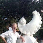 ���������� ����, ���� ������� ������, 58 ���, ������������ ��� ������, ����� � ���������, c�������� ���������