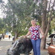 ���������� ������, ���� ������� ����, 71 ���, ������������ ��� c�������� ���������