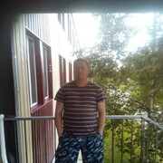 ���������� ������, ���� ������� ������, 42 ����, ������������ ��� ������, ����� � ���������, c�������� ���������