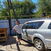 ���������� �������, ���� ������� ������, 48 ���, ������������ ��� c�������� ���������